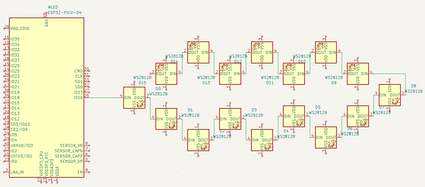 wiring diagram of the double ∞ shape mapping