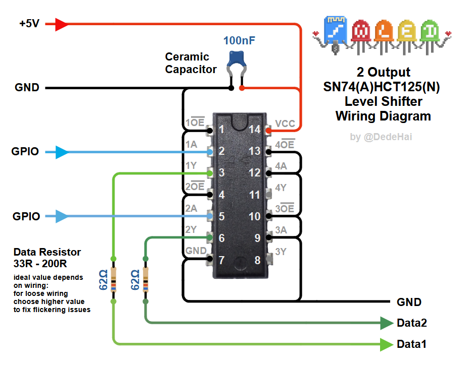 Shifter 2CH