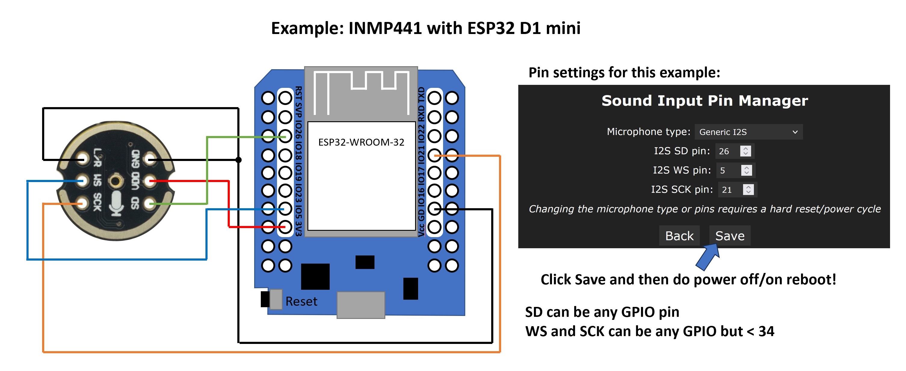 Example I2S microphone