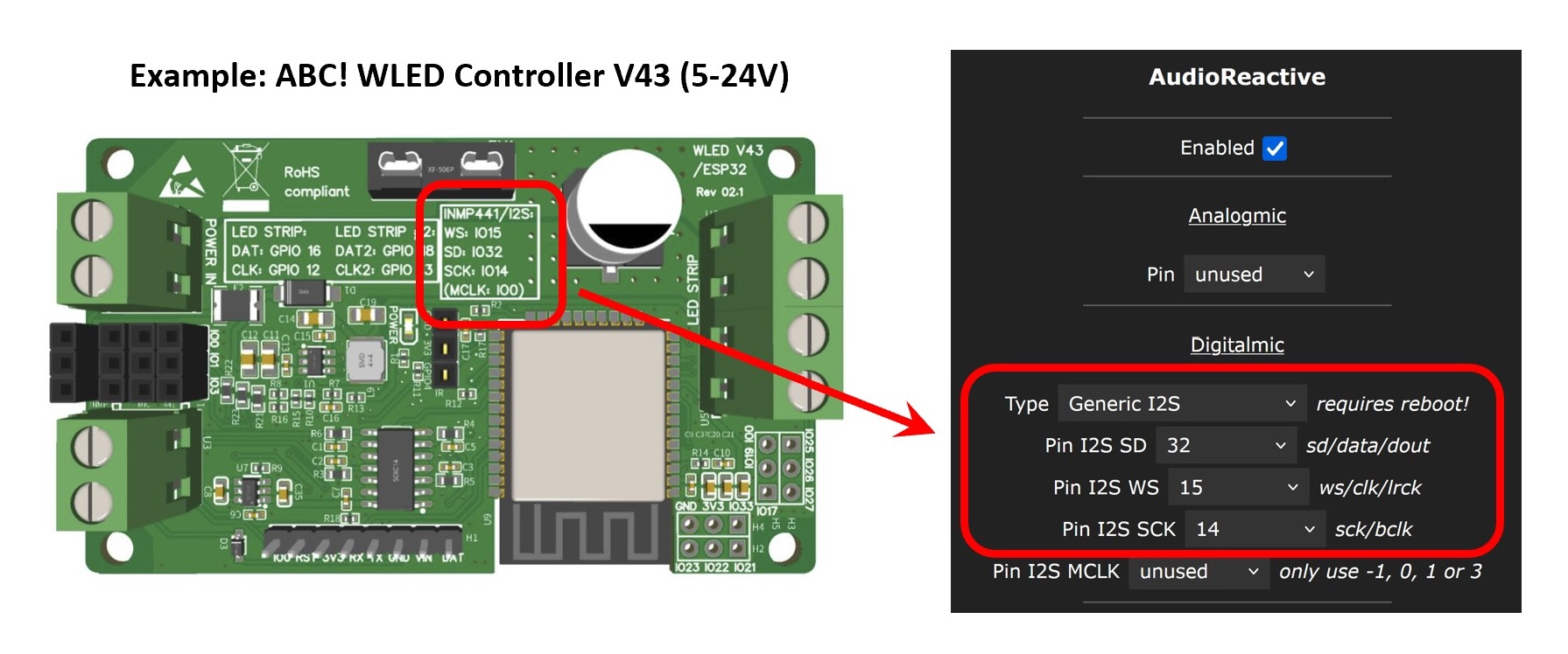 Example I2S microphone controller