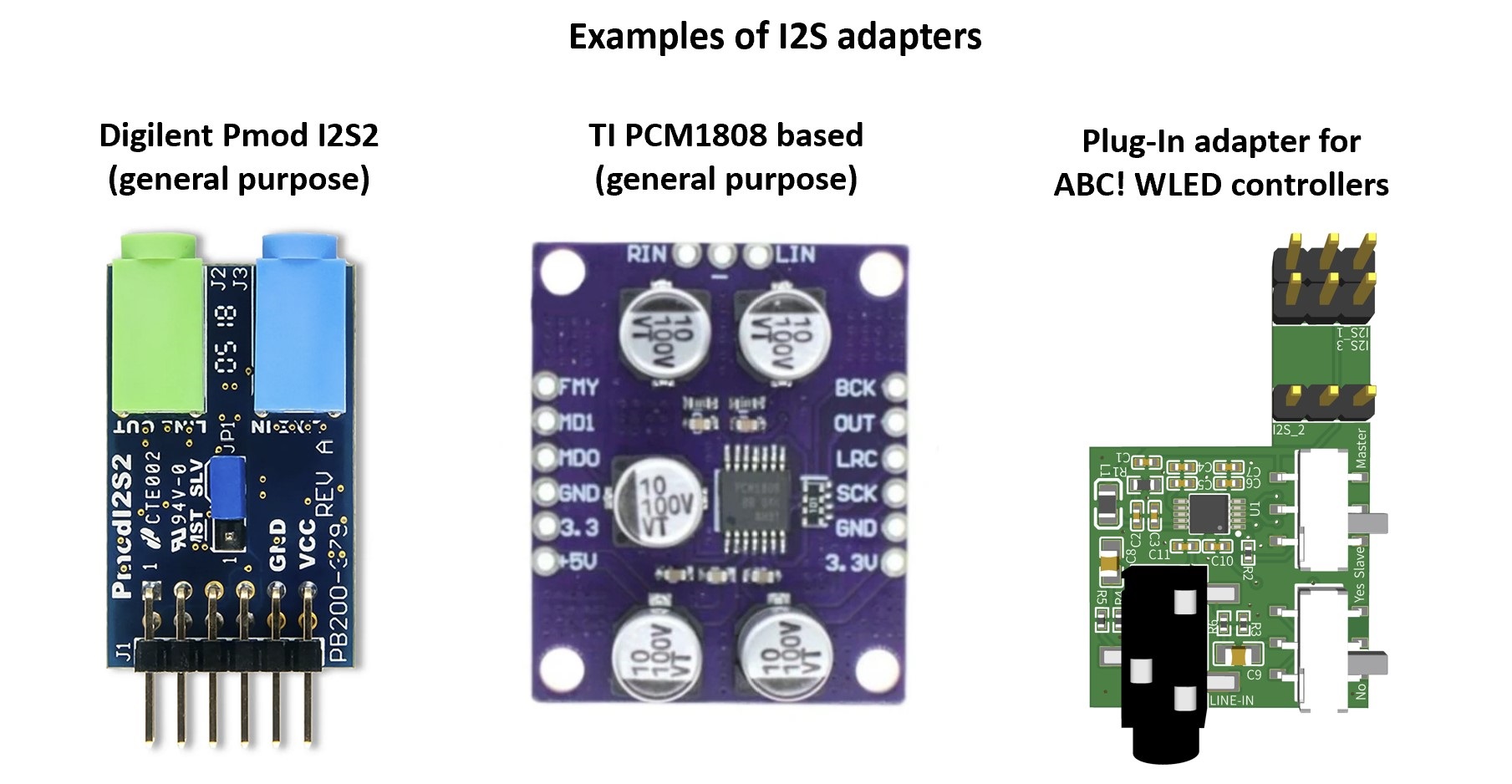 Examples analog to I2S