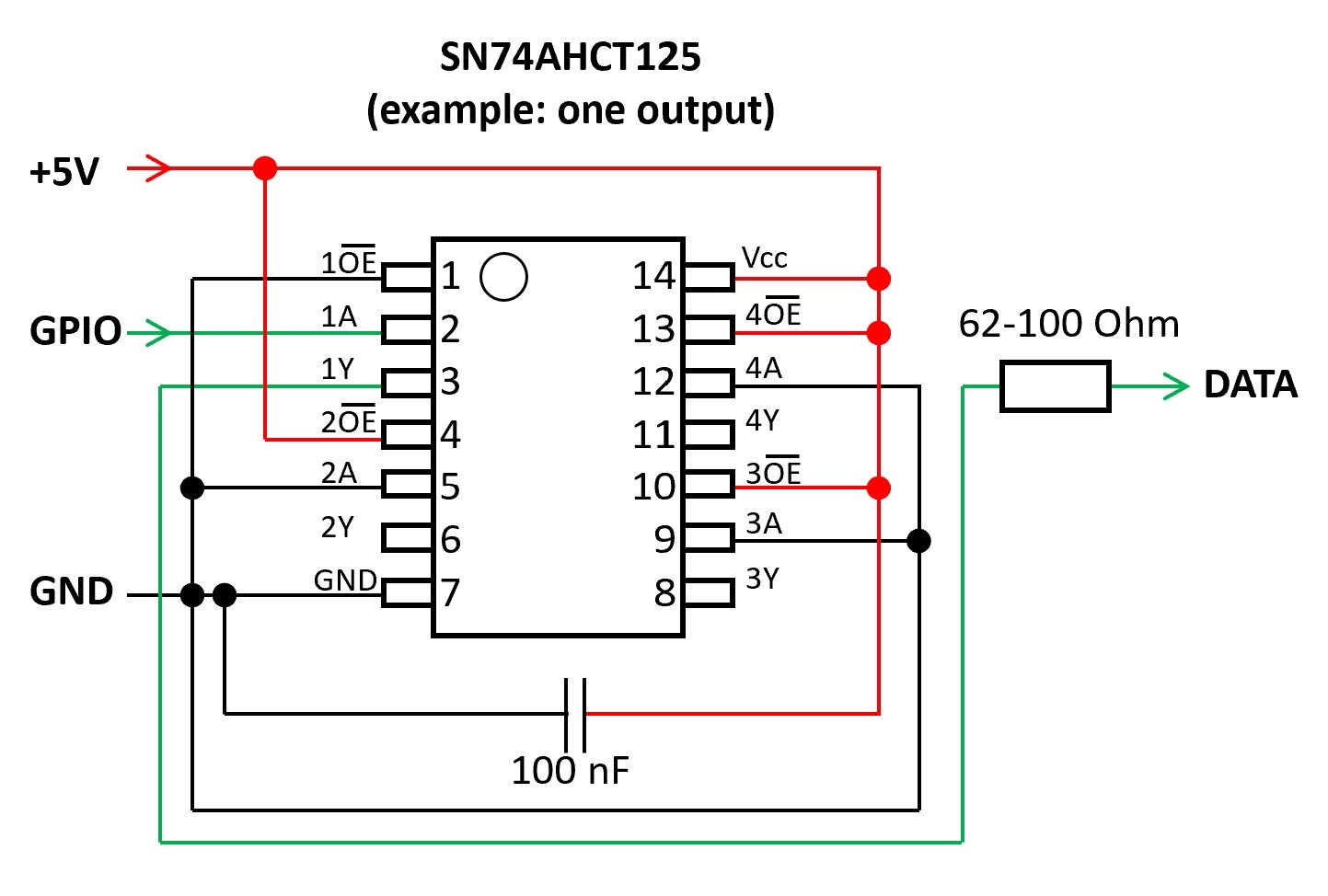 74AHCT125 one output