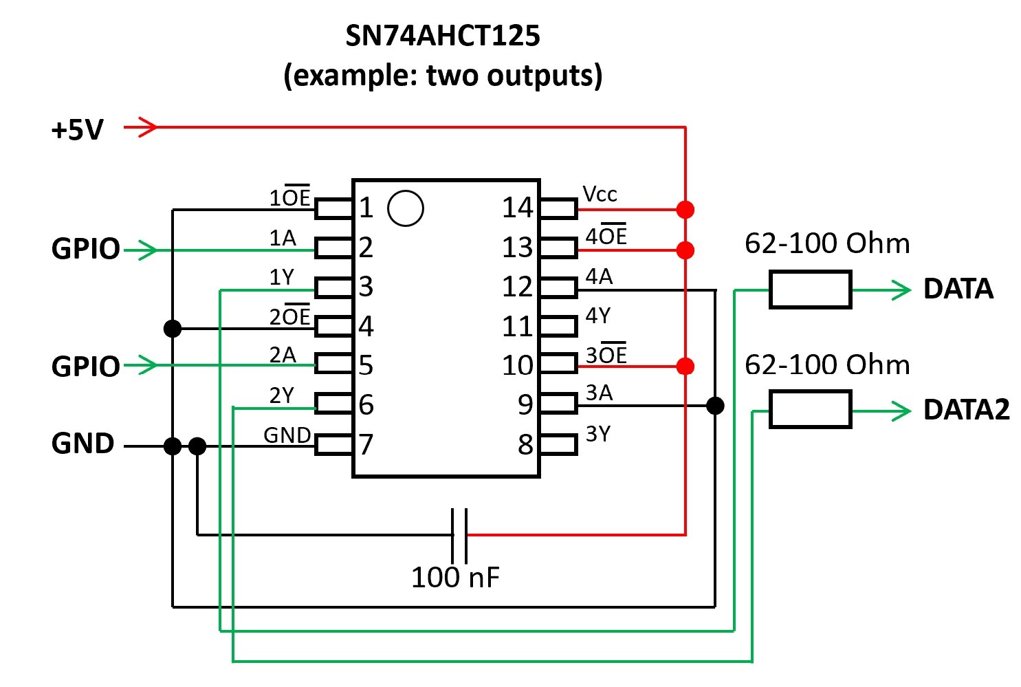 74AHCT125 two outputs