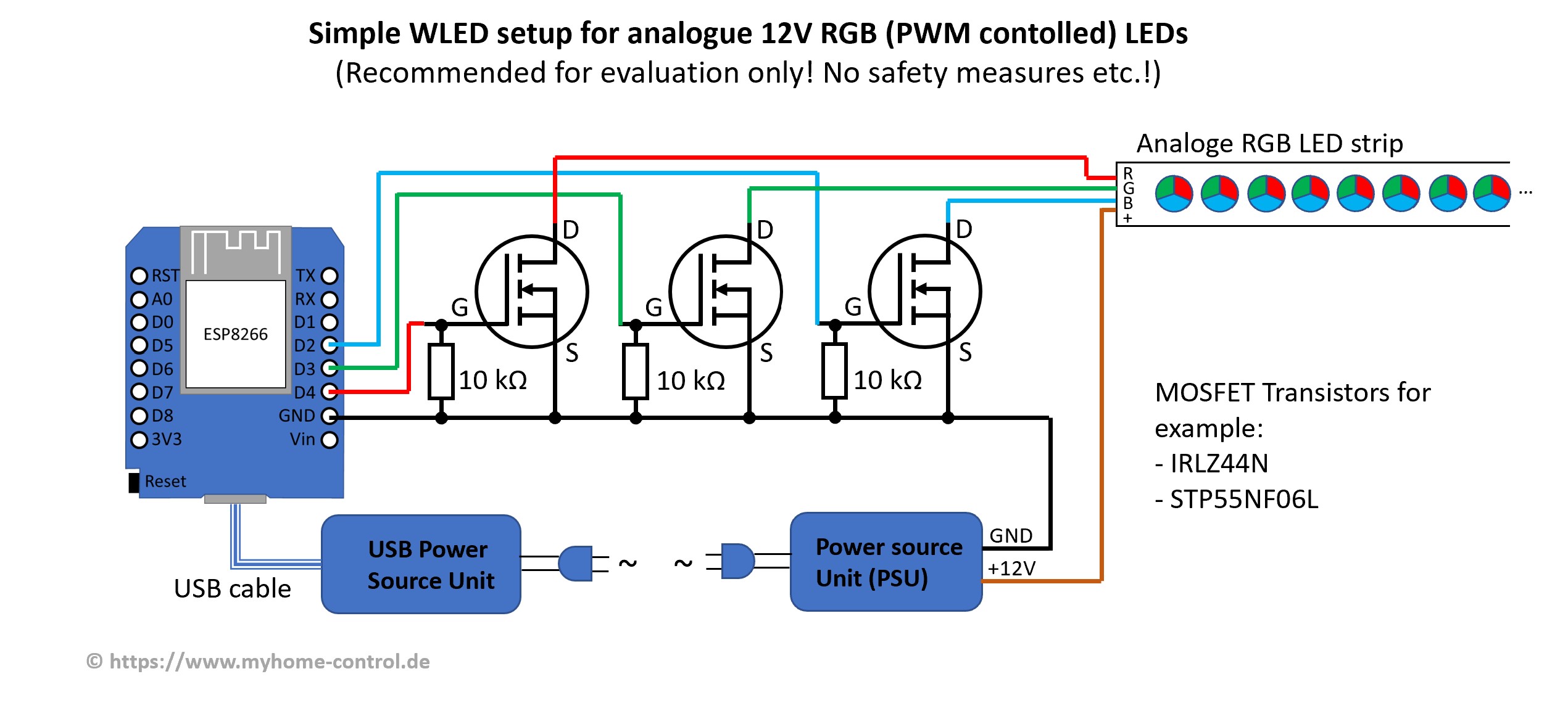 Controlling analog LED strios